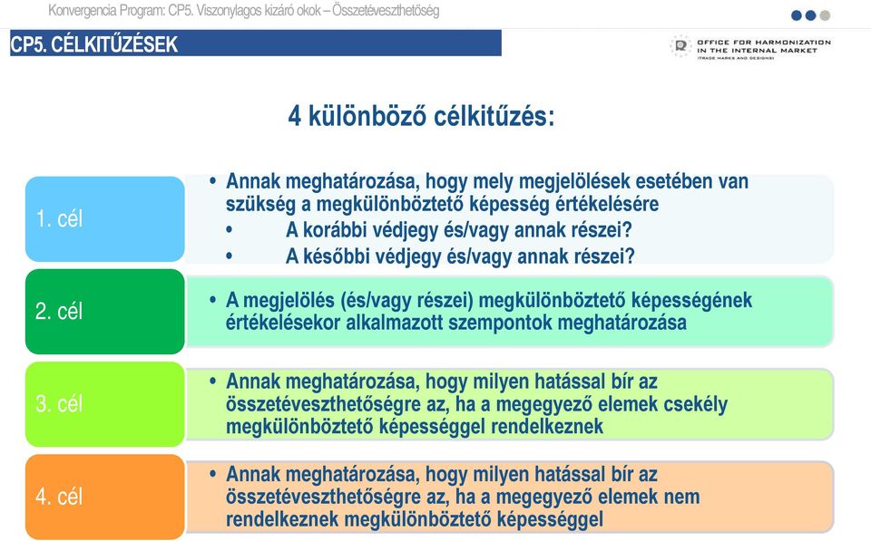 annak részei? A későbbi védjegy és/vagy annak részei?