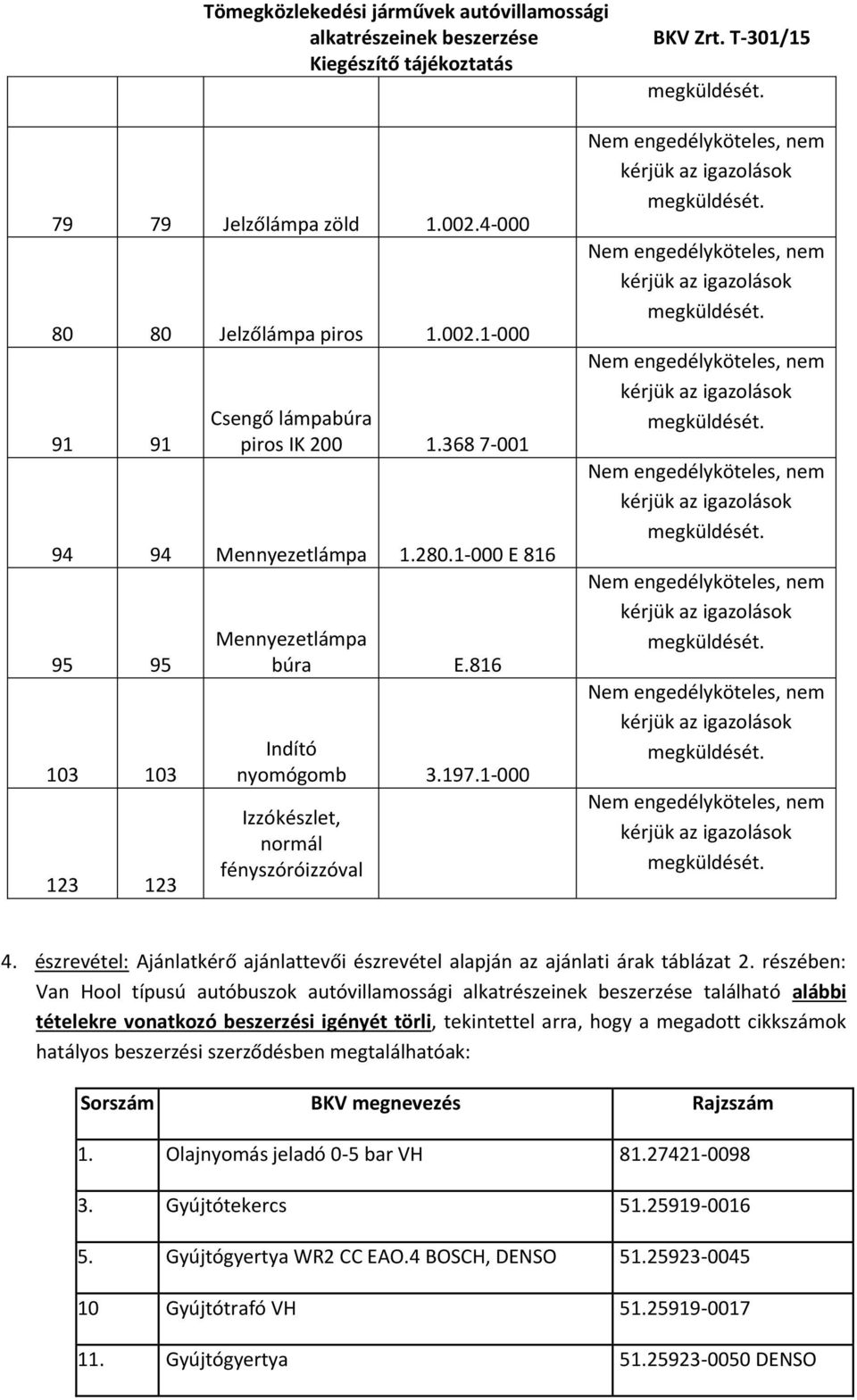 részében: Van Hool típusú autóbuszok autóvillamossági található alábbi tételekre vonatkozó beszerzési igényét törli, tekintettel arra, hogy a megadott cikkszámok hatályos beszerzési szerződésben