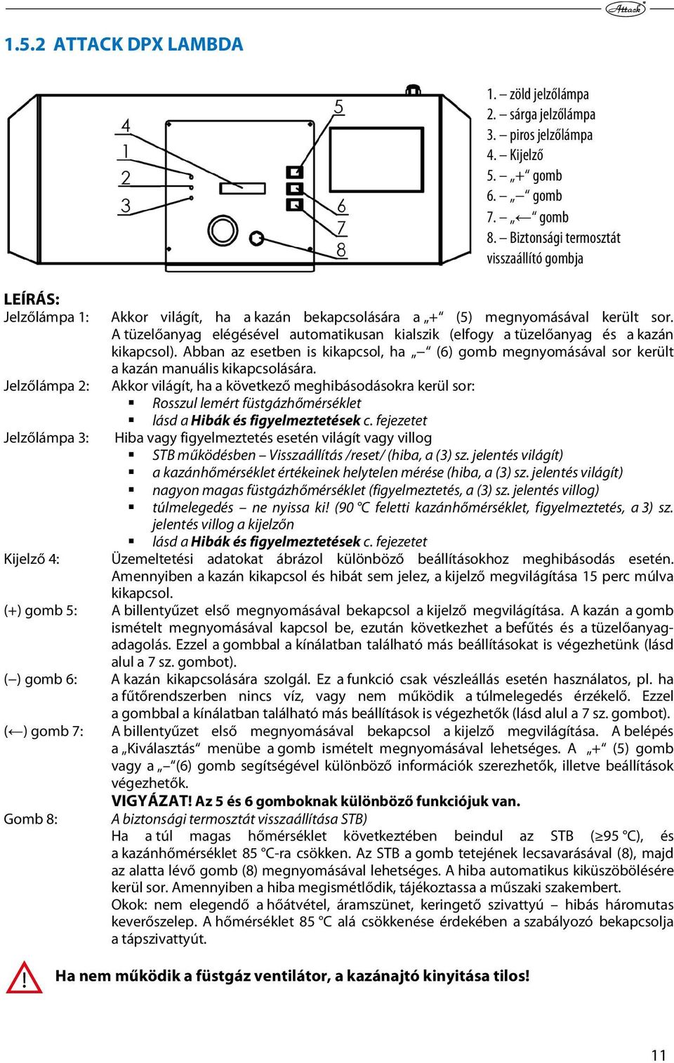 A tüzelőanyag elégésével automatikusan kialszik (elfogy a tüzelőanyag és a kazán kikapcsol). Abban az esetben is kikapcsol, ha (6) gomb megnyomásával sor került a kazán manuális kikapcsolására.