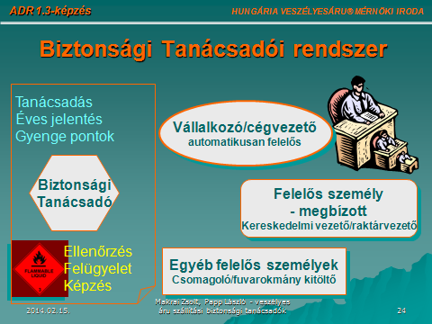 Nem kell biztonsági tanácsadót kinevezni (25/2014. (IV.30.) NFM rend. 2. (2)a). 2. Az esetleges szállításokat mentességgel hajthatják végre. szerinti mennyiséget (61/2013. X.17.