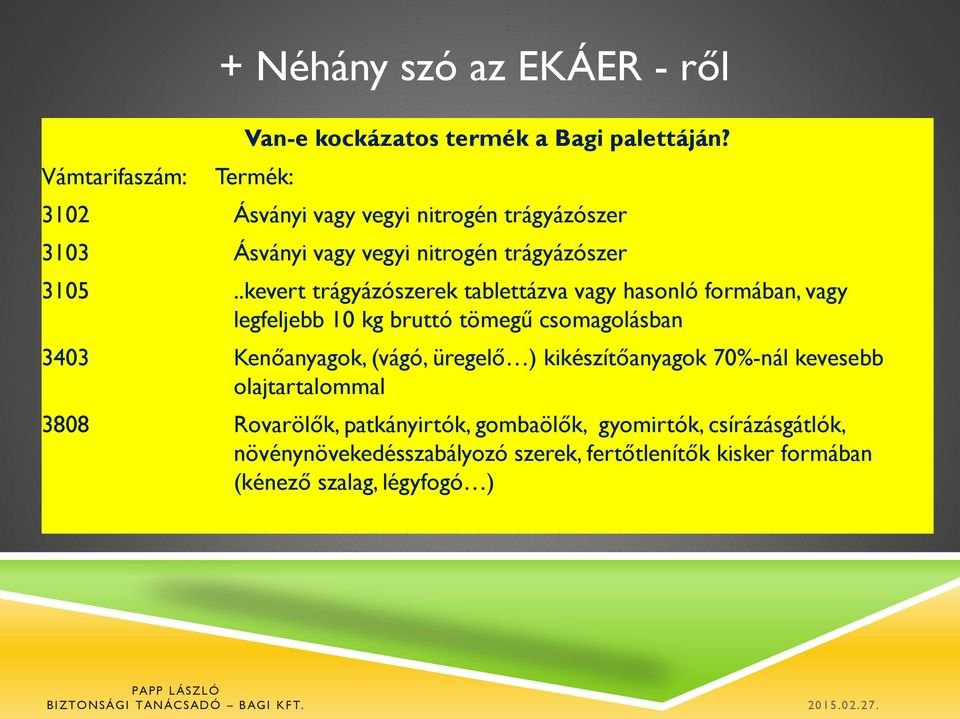 .kevert trágyázószerek tablettázva vagy hasonló formában, vagy legfeljebb 10 kg bruttó tömegű csomagolásban 3403 Kenőanyagok, (vágó,