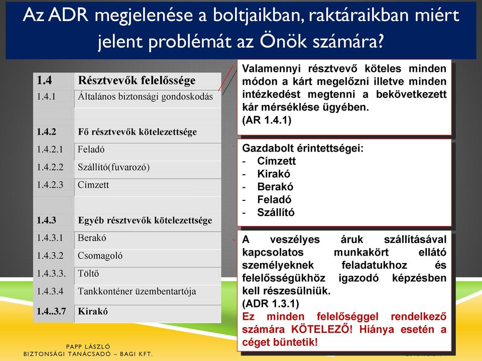 (AR 1.4.1) Gazdabolt érintettségei: - Címzett - Kirakó - Berakó - Feladó - Szállító 1.4.3.