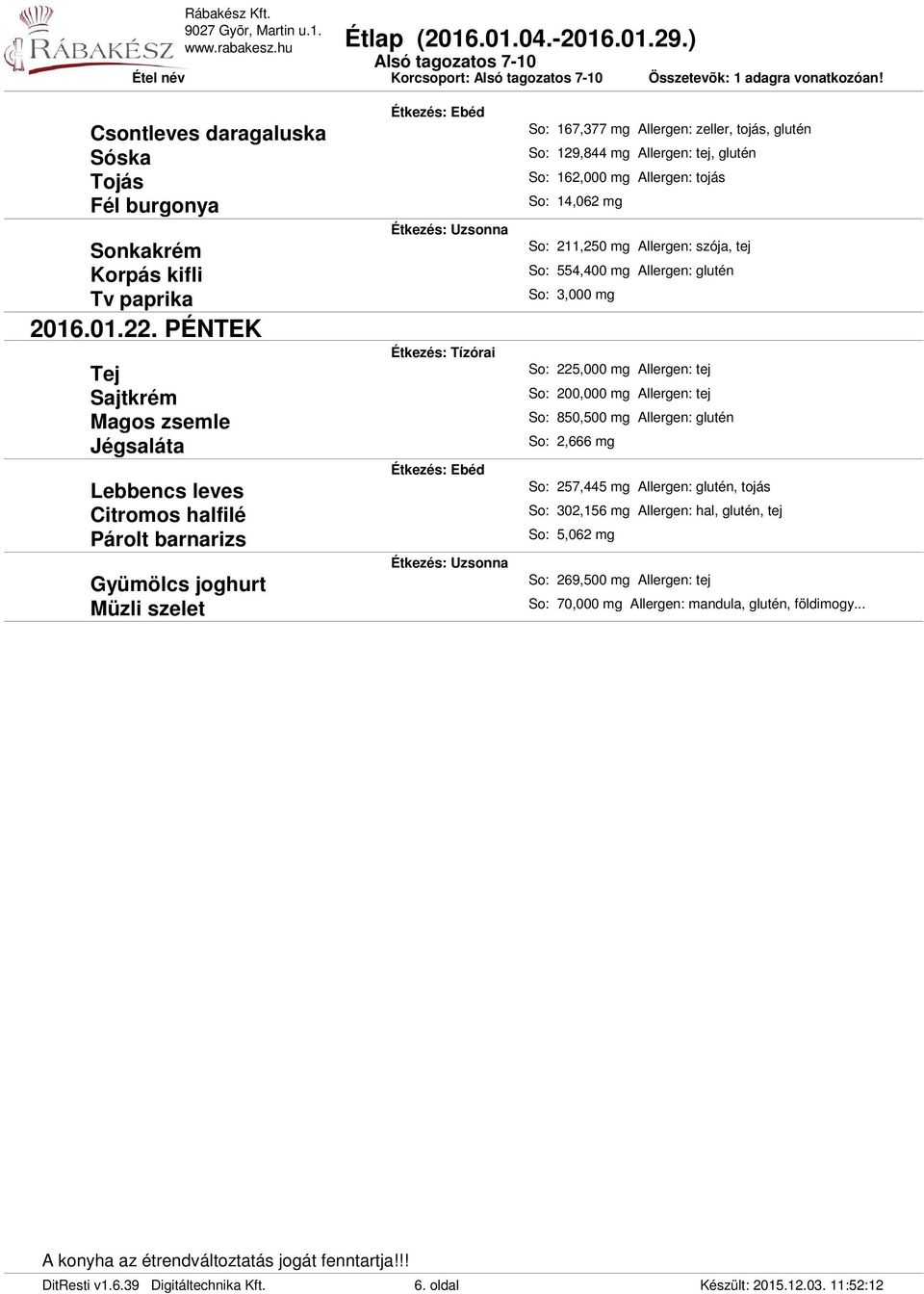 129,844 mg Allergen: tej, glutén So: 162,000 mg Allergen: tojás So: 14,062 mg So: 211,250 mg Allergen: szója, tej So: 3,000 mg So: 257,445 mg Allergen: