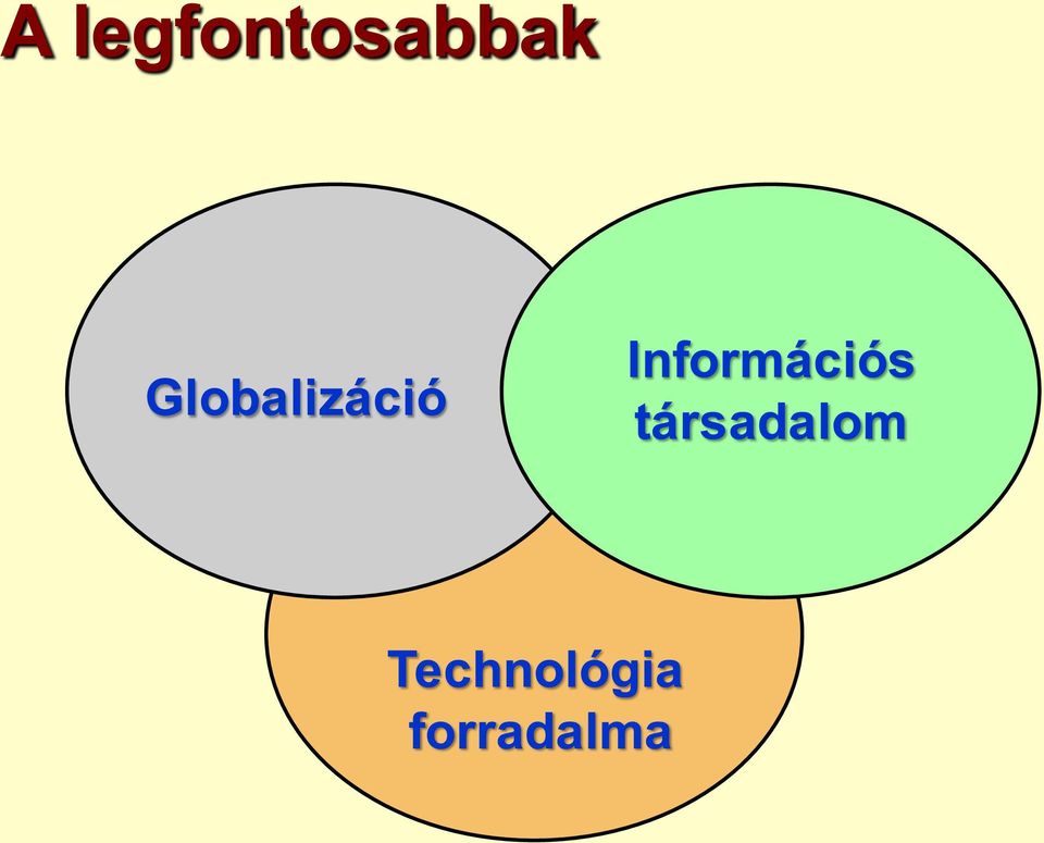 Információs