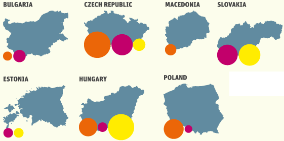 Ha belevágunk egy nagy építkezési projektbe, gyakorlatilag minden építőipari szakember szíves tudomásunkra hozza, hogy az ilyen projektek vezetőinek többségét kirúgják az épületek átadásakor ami