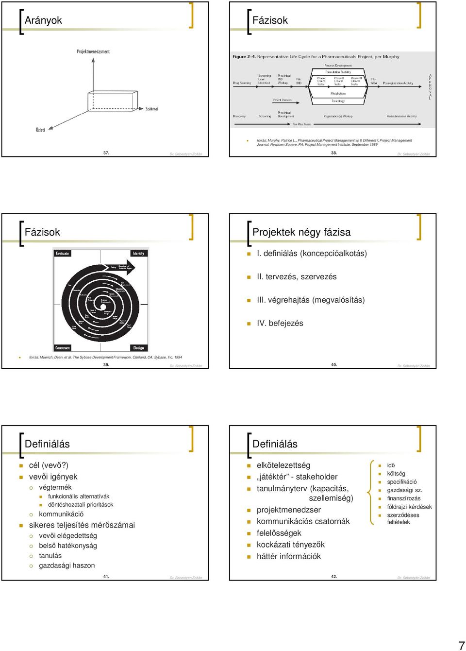 befejezés forrás: Muench, Dean, et al. The Sybase Development Framework. Oakland, CA: Sybase, Inc. 199 39. Dr. Sebestyén Zoltán 0. Dr. Sebestyén Zoltán Definiálás cél (vevő?