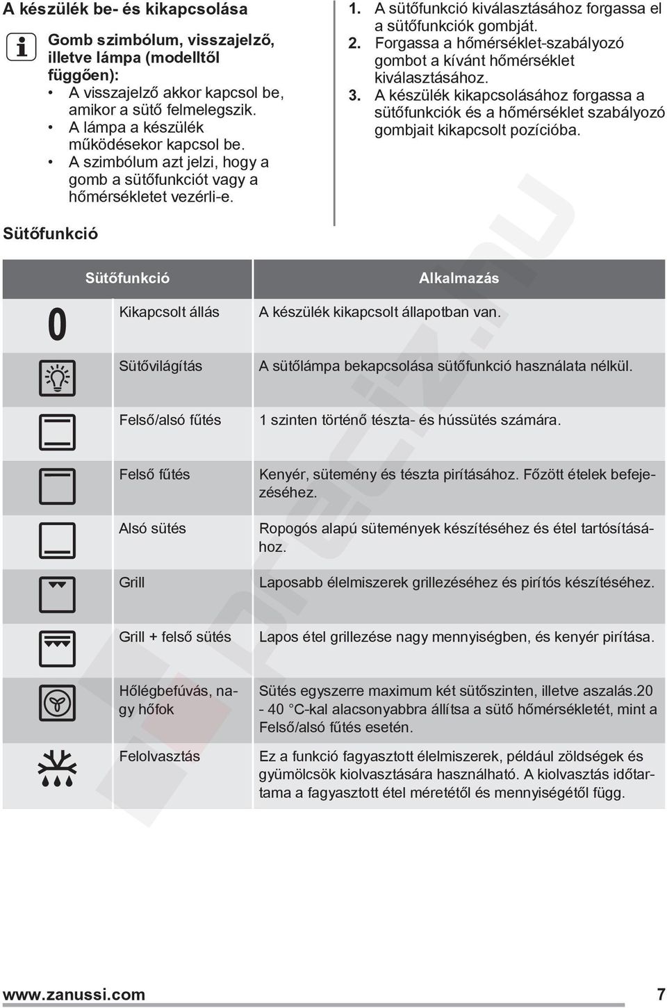 Sütőfunkció Sütőfunkció Kikapcsolt állás Sütővilágítás Felső/alsó fűtés Felső fűtés Alsó sütés Grill Grill + felső sütés Hőlégbefúvás, nagy hőfok Felolvasztás 1.