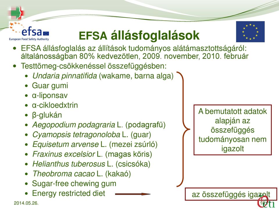 (podagrafű) Cyamopsis tetragonoloba L. (guar) Equisetum arvense L. (mezei zsúrló) Fraxinus excelsior L. (magas kőris) Helianthus tuberosus L.