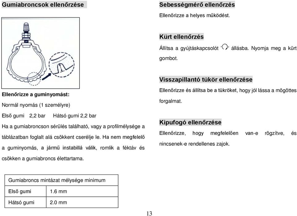 profilmélysége a táblázatban foglalt alá csökkent cserélje le.