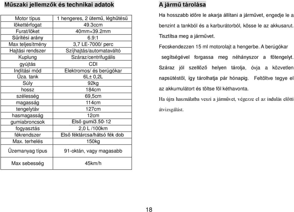 tank 6L± 0,2L Súly 92kg hossz 184cm szélesség 69,5cm magasság 114cm tengelytáv 127cm hasmagasság 12cm gumiabroncsok Első gumi3.