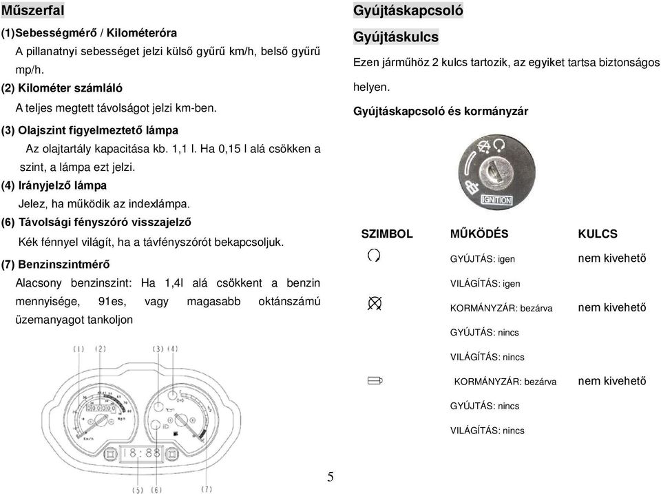 (6) Távolsági fényszóró visszajelző Kék fénnyel világít, ha a távfényszórót bekapcsoljuk.