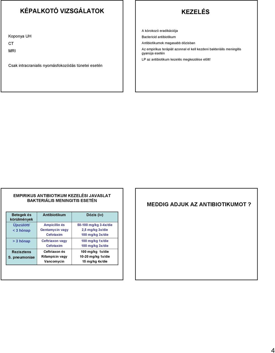 EMPIRIKUS ANTIBIOTIKUM KEZELÉSI JAVASLAT BAKTERIÁLIS MENINGITIS ESETÉN MEDDIG ADJUK AZ ANTIBIOTIKUMOT?