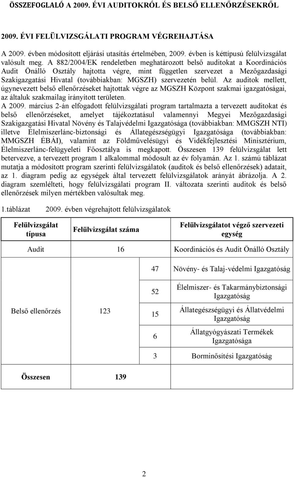 Az ok mellett, úgynevezett eket hajtottak végre az MGSZH Központ szakmai igazgatóságai, az általuk szakmailag irányított területen. A 2009.