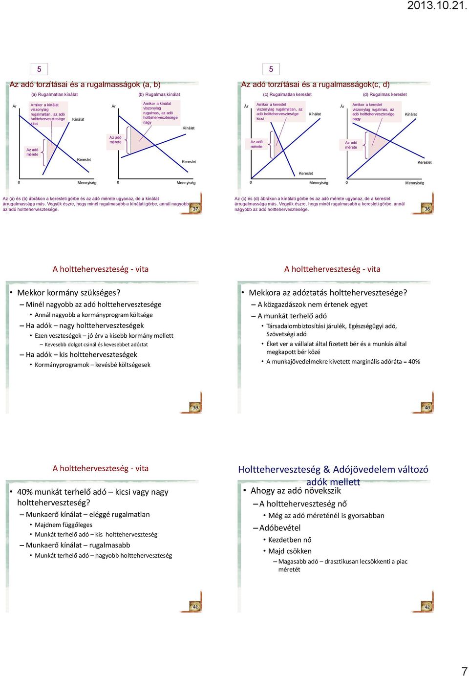 holttehervesztesége kicsi mikor a kereslet viszonylag rugalmas, az adó holttehervesztesége nagy z adó z adó z adó z adó z (a) és (b) ábrákon a keresleti görbe és az adó ugyanaz, de a kínálat
