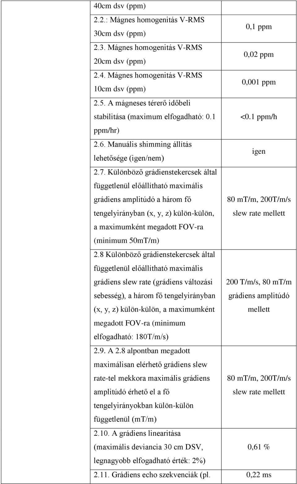 Különböző grádienstekercsek által függetlenül előállítható maximális grádiens amplitúdó a három fő 80 mt/m, 200T/m/s tengelyirányban (x, y, z) külön-külön, slew rate mellett a maximumként megadott