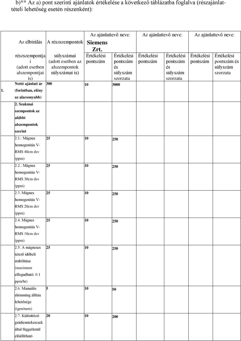 alacsonyabb) 2. Szakmai szempontok az alábbi alszempontok szerint 2.1.: Mágnes homogenitás V- RMS 40cm dsv (ppm) 2.2.: Mágnes homogenitás V- RMS 30cm dsv (ppm) 2.3. Mágnes homogenitás V- RMS 20cm dsv (ppm) 2.