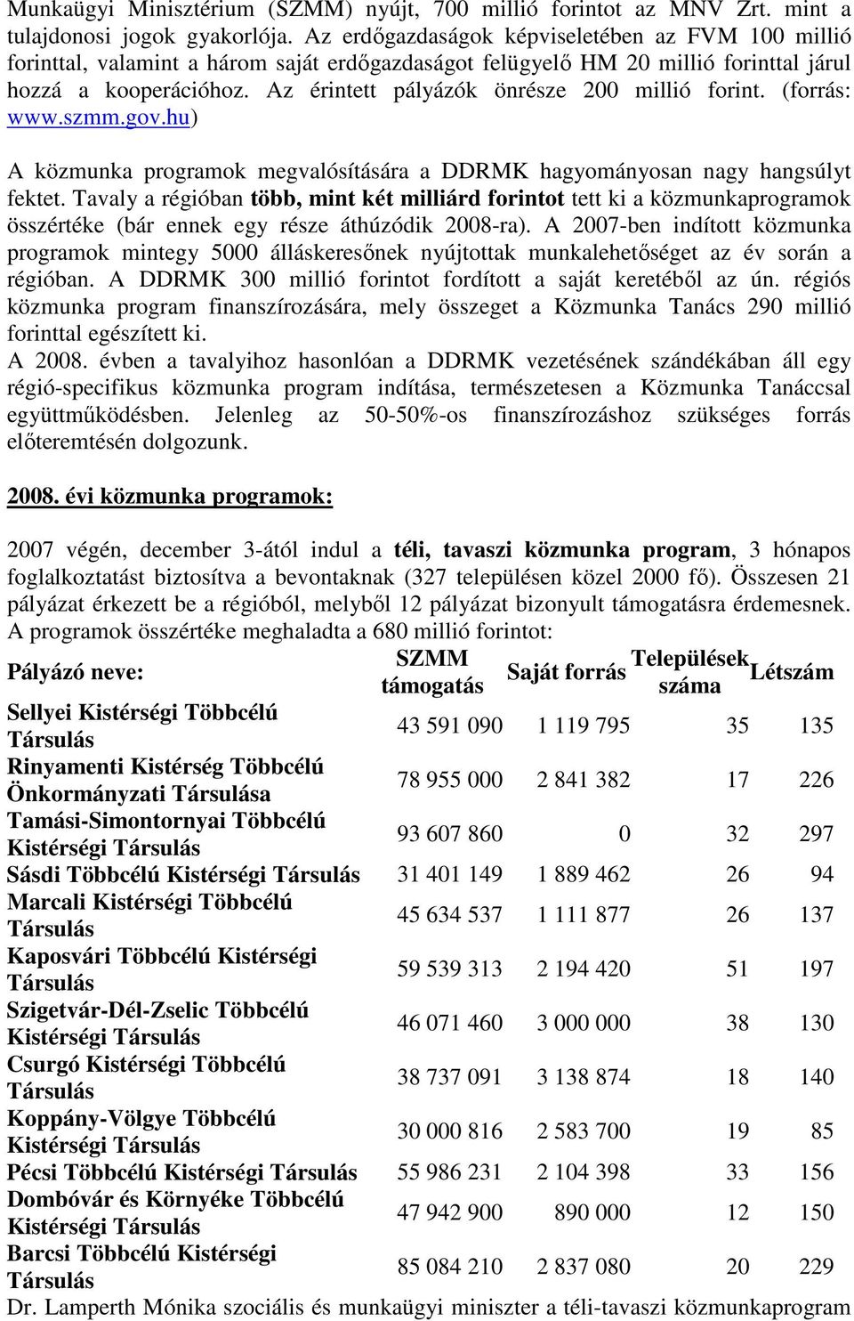 Az érintett pályázók önrésze 200 millió forint. (forrás: www.szmm.gov.hu) A közmunka programok megvalósítására a DDRMK hagyományosan nagy hangsúlyt fektet.