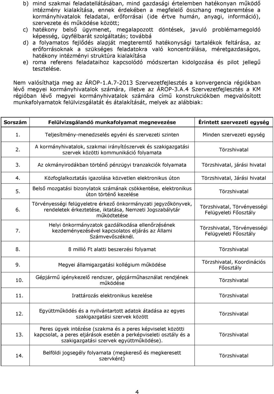 fejlődés alapját megteremtő hatékonysági tartalékok feltárása, az erőforrásoknak a szükséges feladatokra való koncentrálása, méretgazdaságos, hatékony intézményi struktúra kialakítása e) roma
