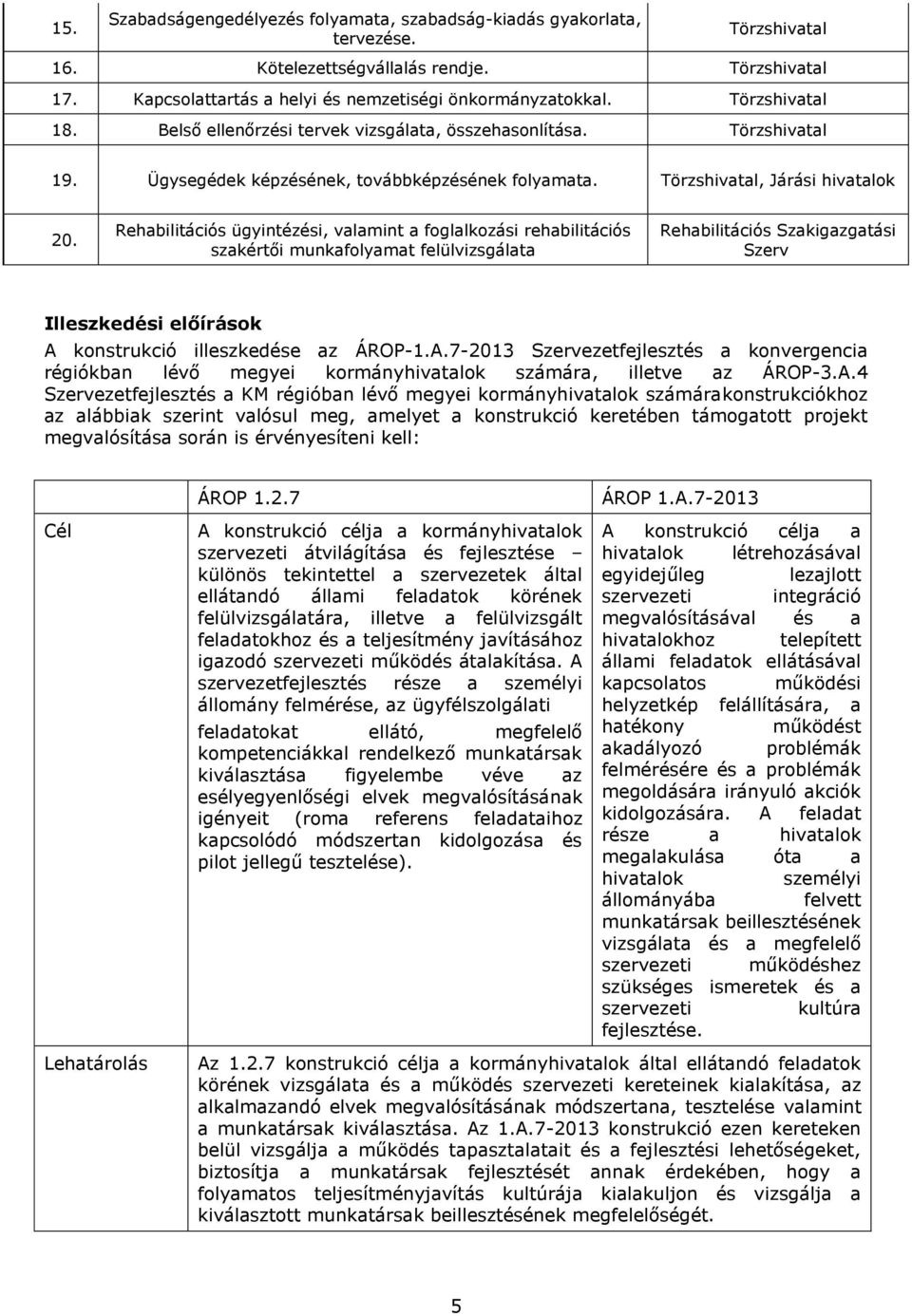 Rehabilitációs ügyintézési, valamint a foglalkozási rehabilitációs szakértői munkafolyamat felülvizsgálata Rehabilitációs Szakigazgatási Szerv Illeszkedési előírások A konstrukció illeszkedése az