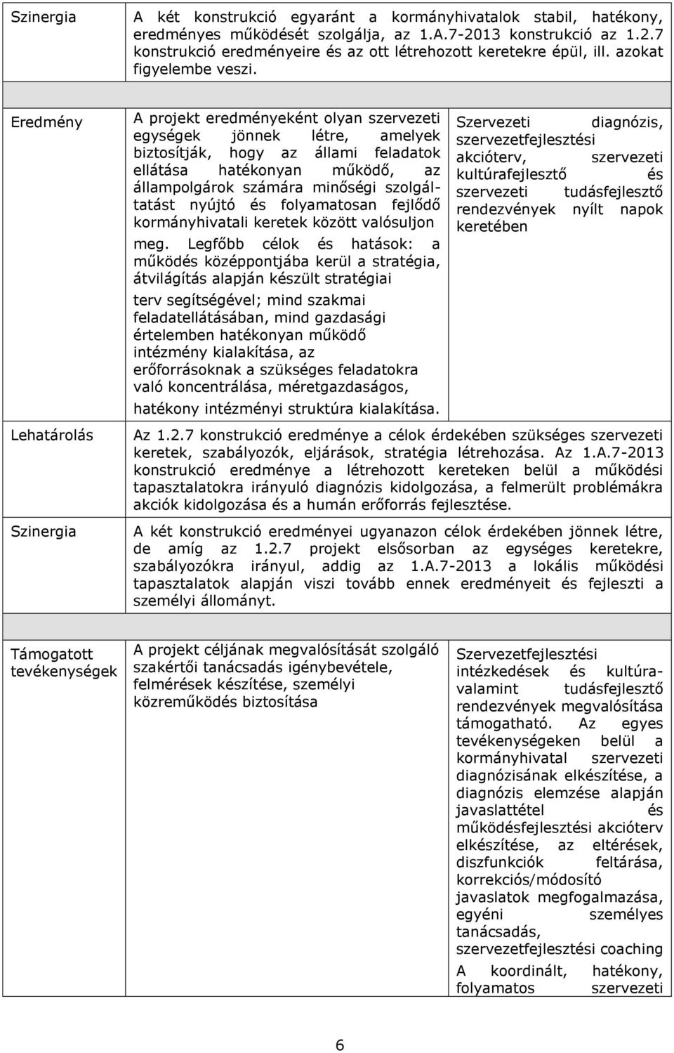Eredmény Lehatárolás Szinergia A projekt eredményeként olyan szervezeti egységek jönnek létre, amelyek biztosítják, hogy az állami feladatok ellátása hatékonyan működő, az állampolgárok számára