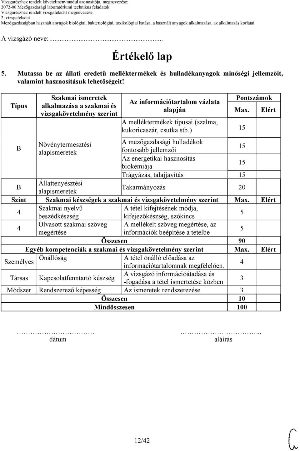 ) 1 Elért Növénytermesztési A mezőgazdasági hulladékok B 1 alapismeretek fontosabb jellemzői Az energetikai hasznosítás 1 biokémiája Trágyázás, talajjavítás 1 B Állattenyésztési alapismeretek