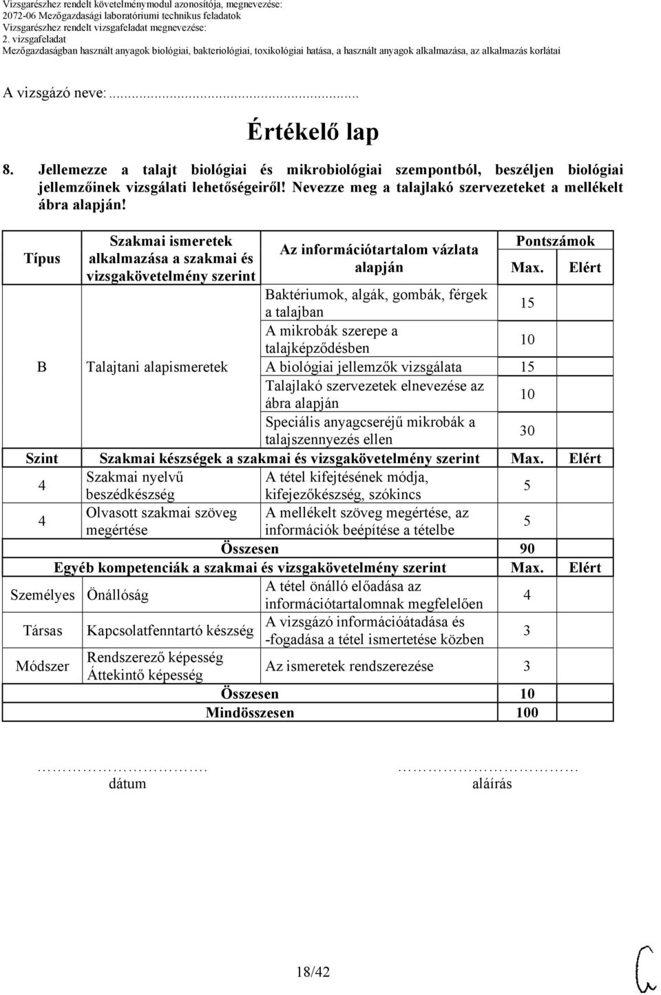 Elért Baktériumok, algák, gombák, férgek a talajban 1 A mikrobák szerepe a talajképződésben 10 B Talajtani alapismeretek A biológiai jellemzők vizsgálata 1 Talajlakó szervezetek elnevezése az ábra 10