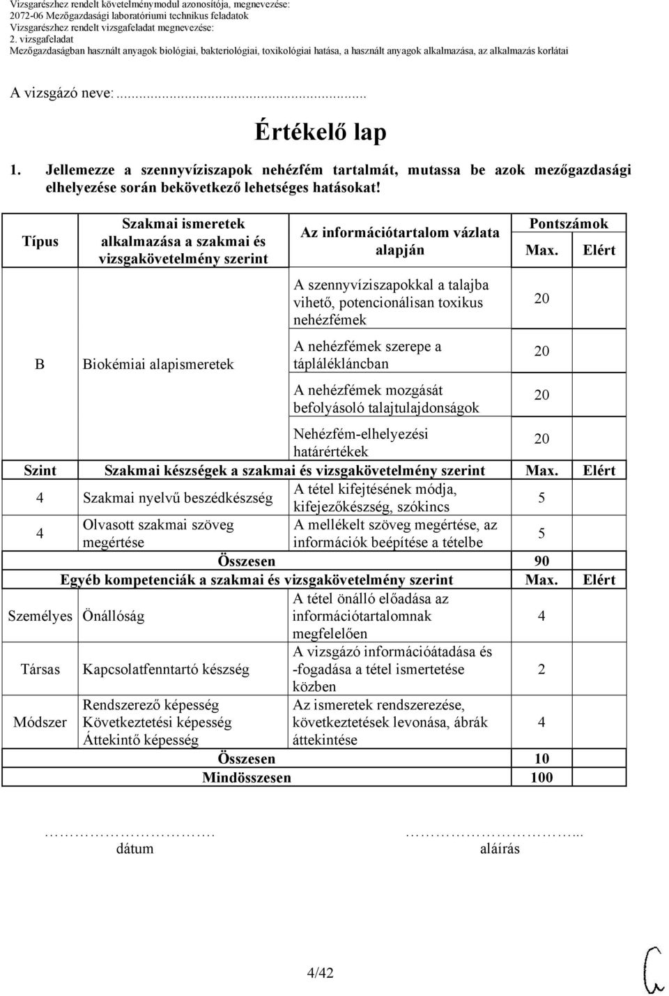 nehézfémek A nehézfémek szerepe a táplálékláncban A nehézfémek mozgását befolyásoló talajtulajdonságok Pontszámok Max.