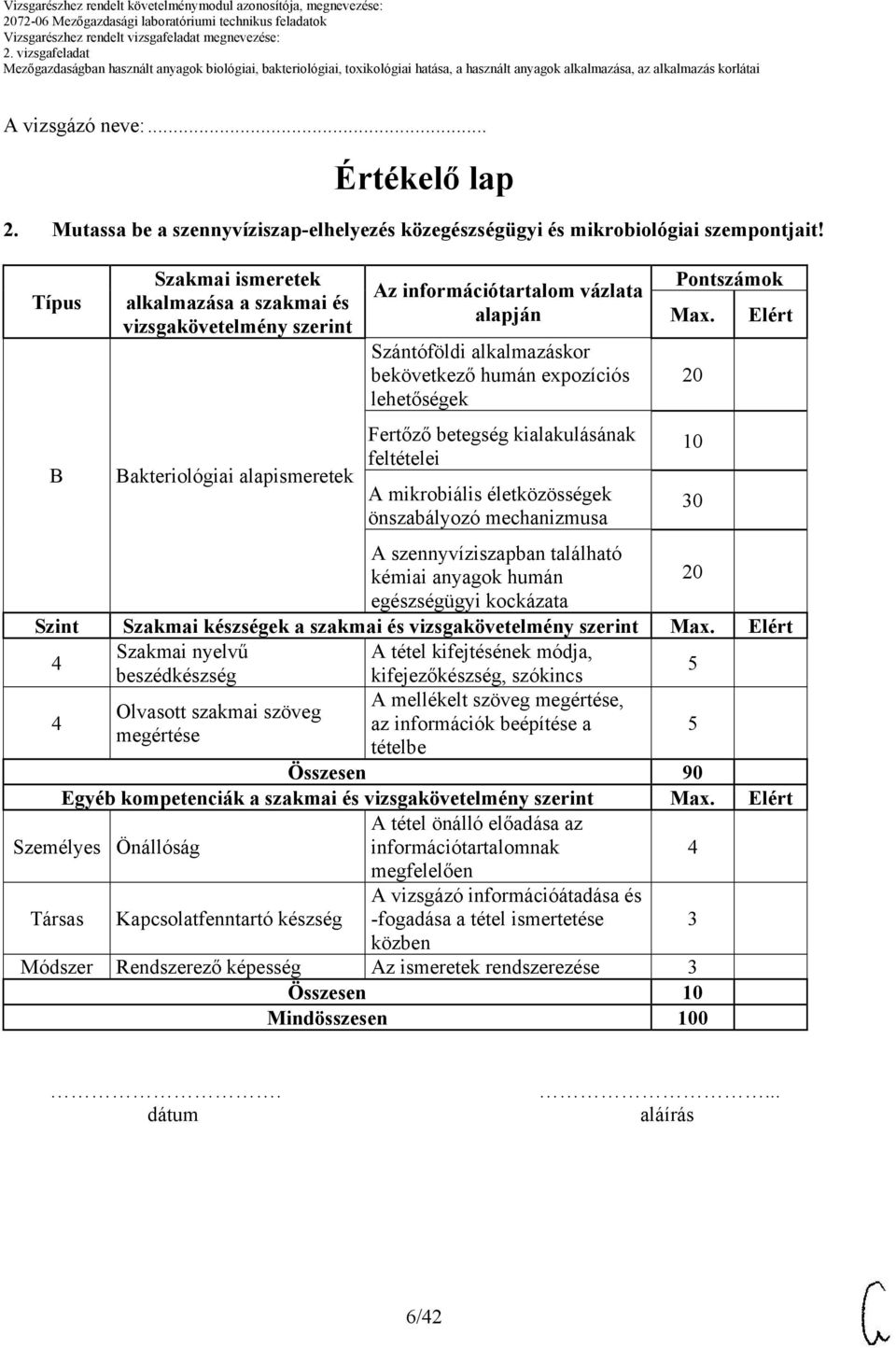 lehetőségek Fertőző betegség kialakulásának feltételei A mikrobiális életközösségek önszabályozó mechanizmusa Pontszámok Max.