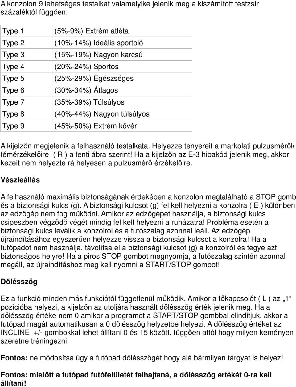 (35%-39%) Túlsúlyos (40%-44%) Nagyon túlsúlyos (45%-50%) Extrém kövér A kijelzőn megjelenik a felhasználó testalkata.