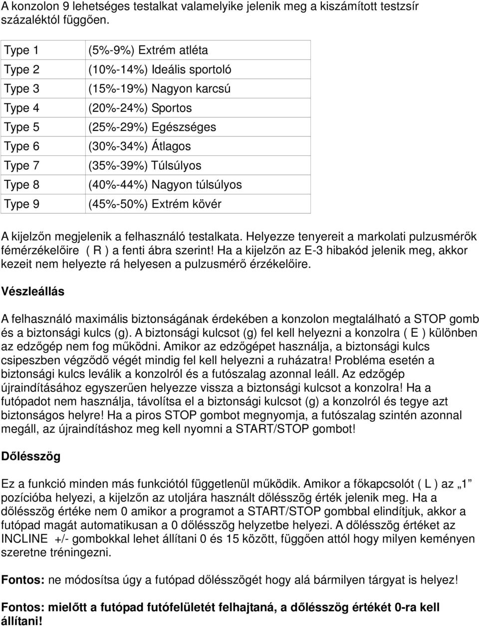 (35%-39%) Túlsúlyos (40%-44%) Nagyon túlsúlyos (45%-50%) Extrém kövér A kijelzőn megjelenik a felhasználó testalkata.