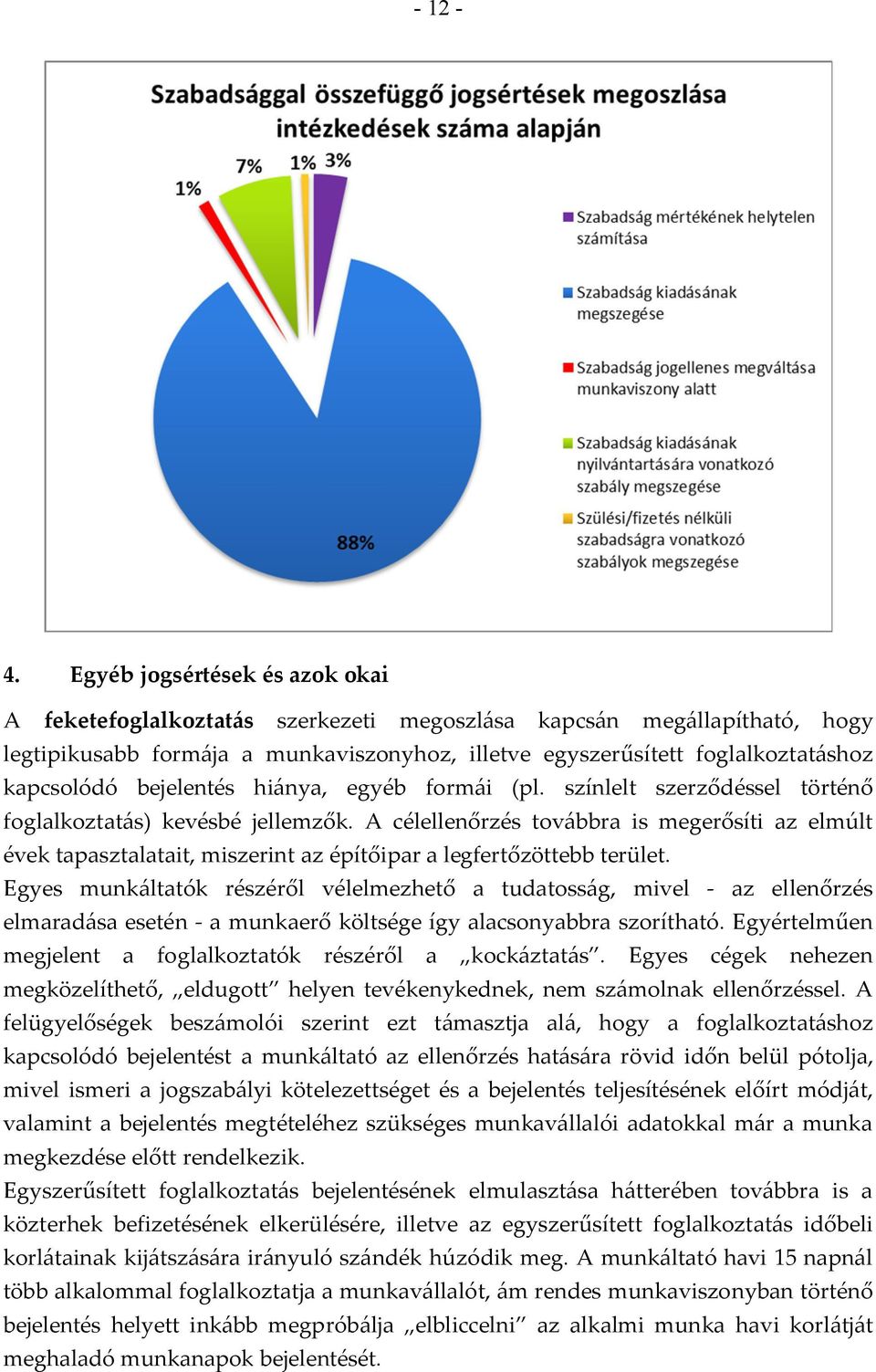 bejelentés hiánya, egyéb formái (pl. színlelt szerződéssel történő foglalkoztatás) kevésbé jellemzők.