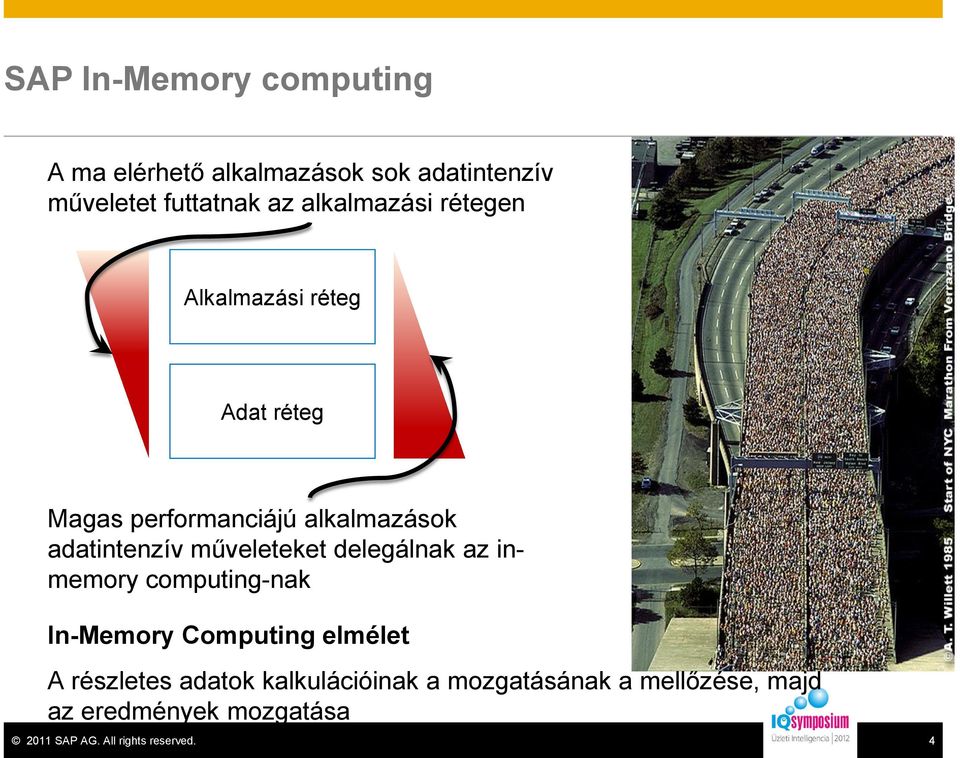 műveleteket delegálnak az inmemory computing-nak In-Memory Computing elmélet A részletes adatok