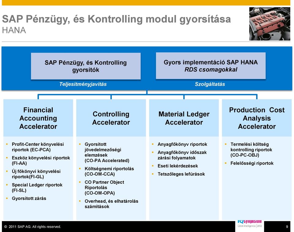 riportok(fi-gl) Special Ledger riportok (FI-SL) Gyorsított zárás Gyorsított jövedelmezőségi elemzések (CO-PA Accelerated) Költségnemi riportolás (CO-OM-CCA) CO Partner Object Riportolás (CO-OM-OPA)