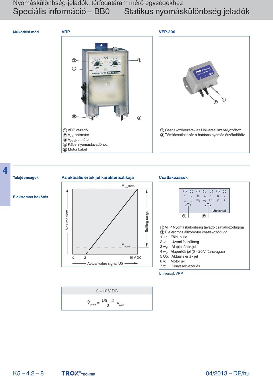 Elektromos bekötés 2 3 5 6 7 ~ w₁ w₂ U5 y z Volume flow min unit 0 2 0 V DC Actual value signal U5 Setting range 2 Universal VFP Nyomáskülönbség távadó csatlakozódugója 2 Elektromos állítómotor