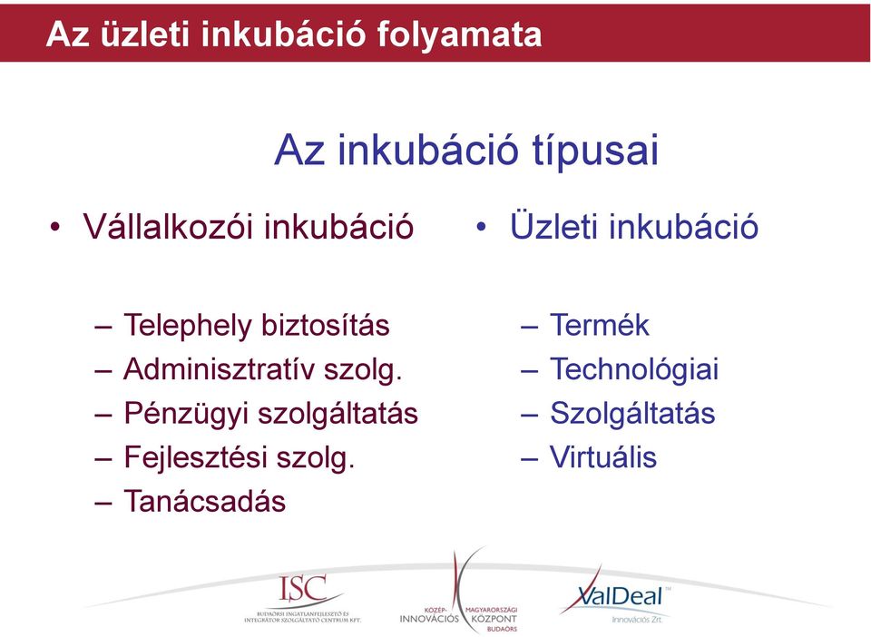 biztosítás Adminisztratív szolg.