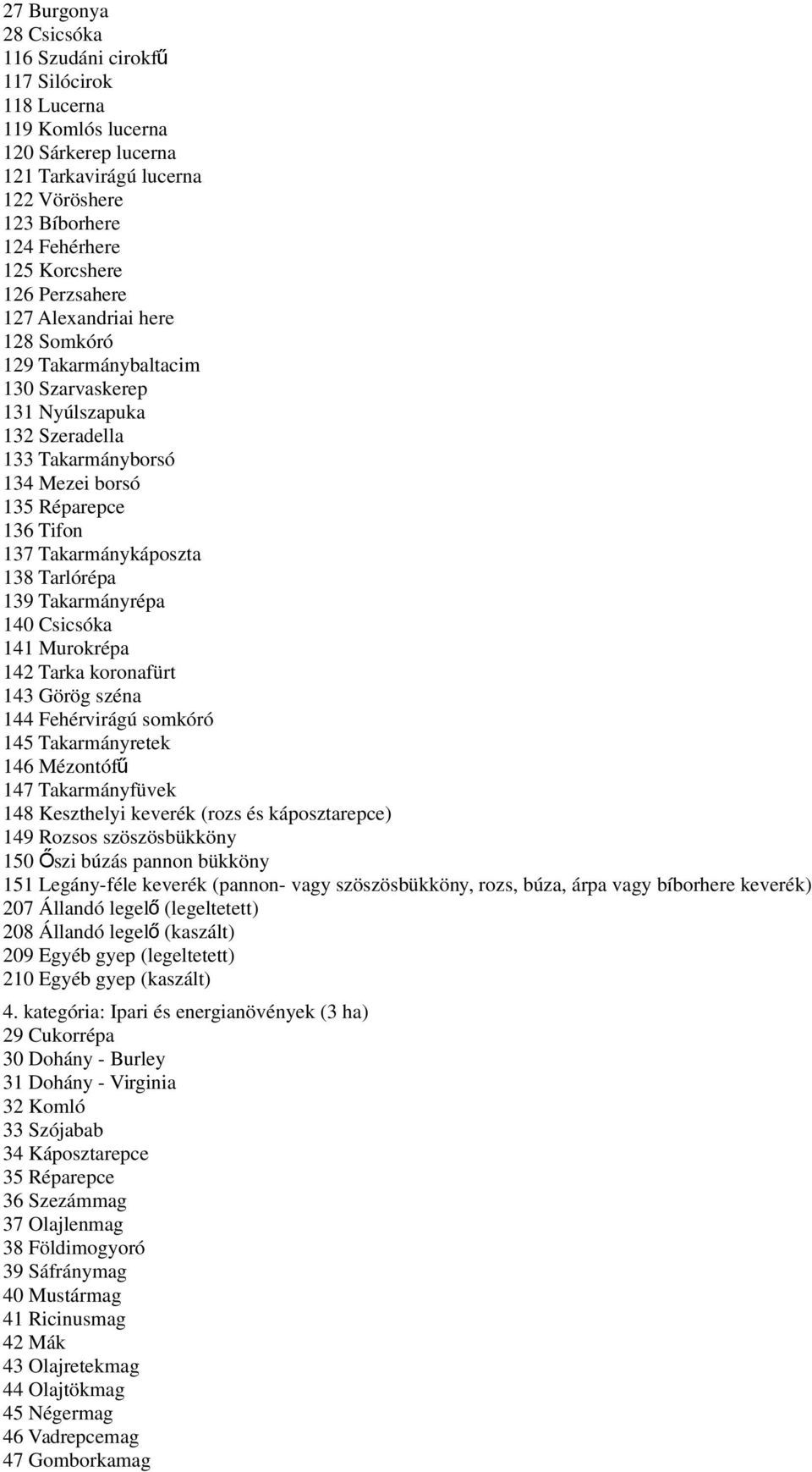 Tarlórépa 139 Takarmányrépa 140 Csicsóka 141 Murokrépa 142 Tarka koronafürt 143 Görög széna 144 Fehérvirágú somkóró 145 Takarmányretek 146 Mézontófű 147 Takarmányfüvek 148 Keszthelyi keverék (rozs és