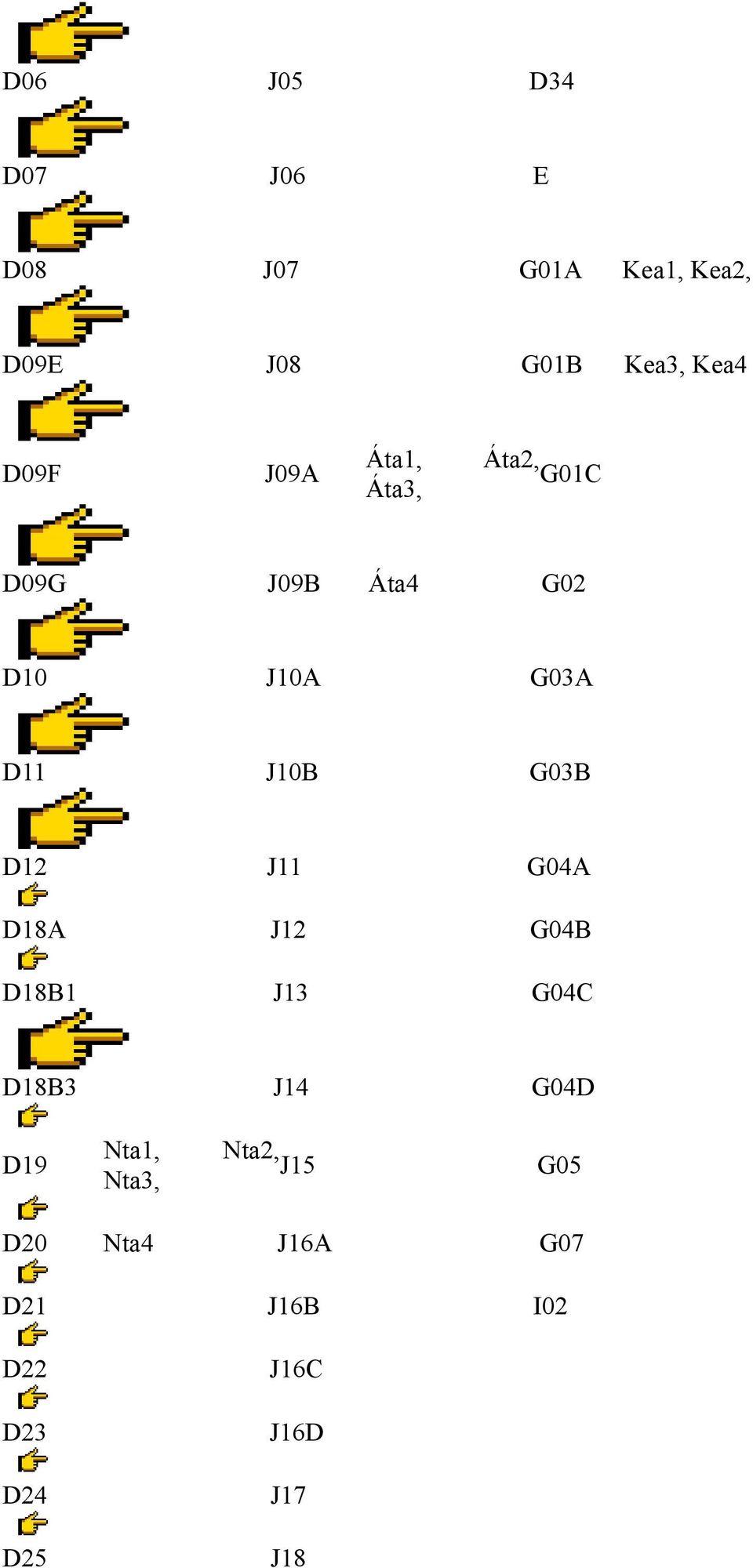 G03B D12 J11 G04A D18A J12 G04B D18B1 J13 G04C D18B3 J14 G04D D19 Nta1,