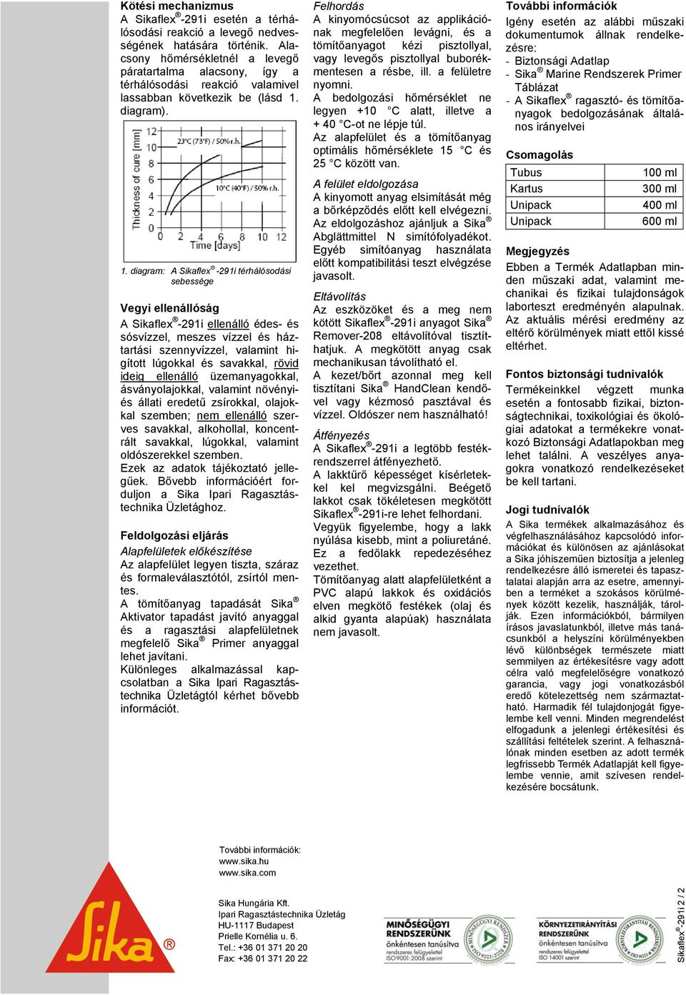diagram). 1.