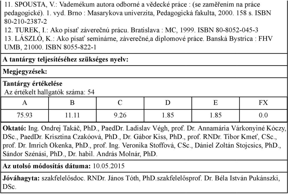 ISBN 8055-822-1 Az értékelt hallgatók száma: 54 75.93 11.11 9.26 1.85 1.85 0.0 Oktató: Ing. Ondrej Takáč, PhD., PaedDr. Ladislav Végh, prof. Dr. Annamária Várkonyiné Kóczy,, PaedDr.