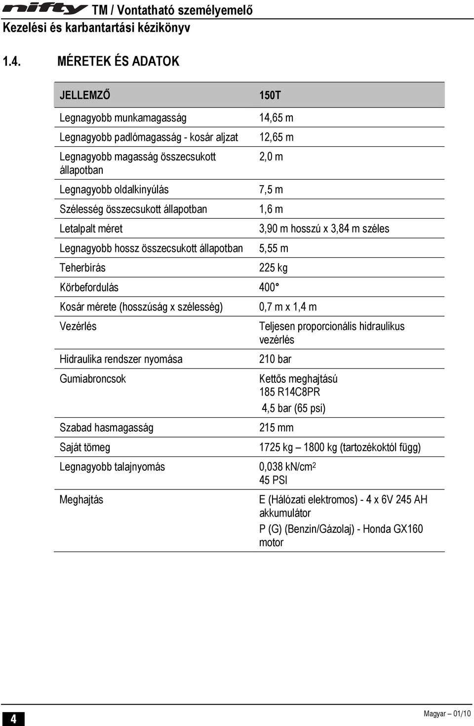 x szélesség) Vezérlés Hidraulika rendszer nyomása Gumiabroncsok Szabad hasmagasság Saját tömeg 0,7 m x 1,4 m Teljesen proporcionális hidraulikus vezérlés 210 bar Kettős meghajtású 185 R14C8PR 4,5