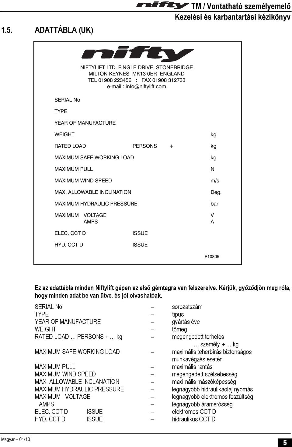 ALLOWABLE INCLINATION MAXIMUM HYDRAULIC PRESSURE MAXIMUM VOLTAGE AMPS kg N m/s Deg. bar V A ELEC. CCT D HYD.