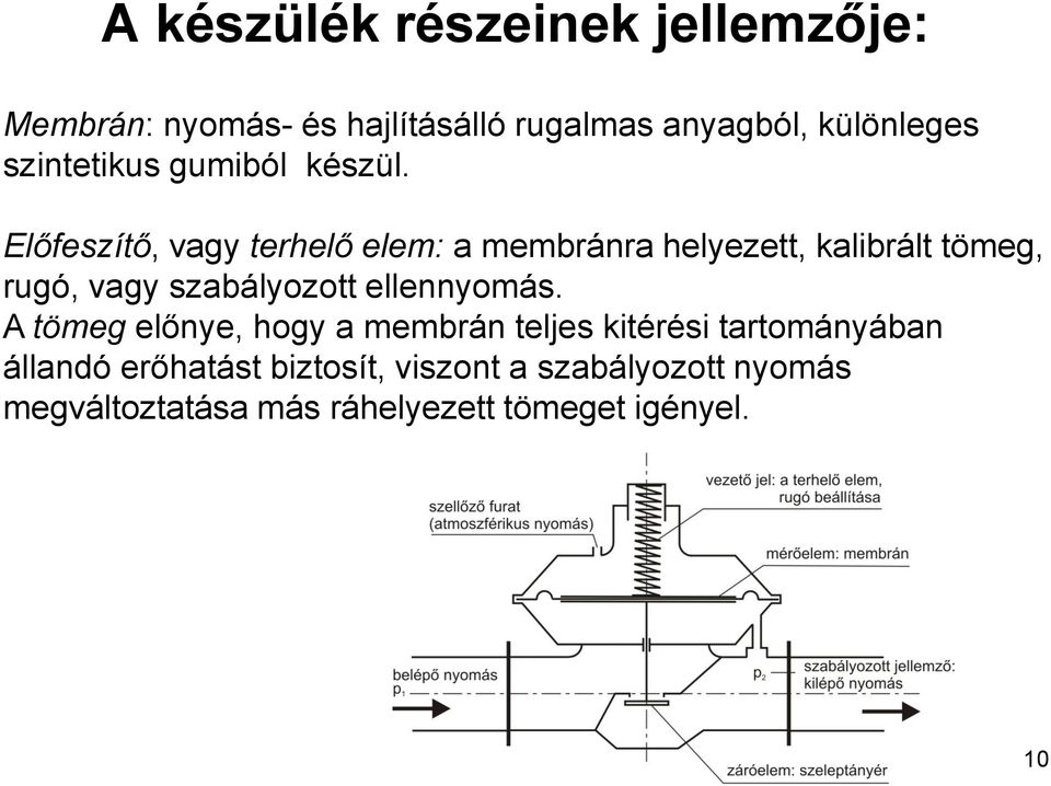 Előfeszítő, vagy terhelő elem: a membránra helyezett, kalibrált tömeg, rugó, vagy szabályozott