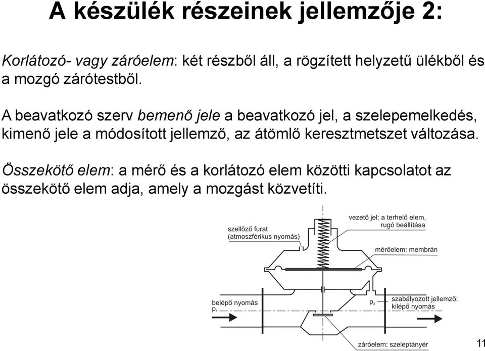 A beavatkozó szerv bemenő jele a beavatkozó jel, a szelepemelkedés, kimenő jele a módosított