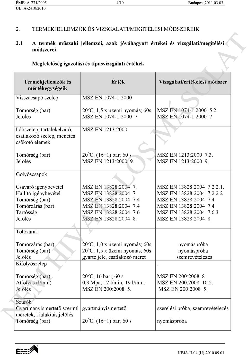 Lábszelep, tartalékelzáró, csatlakozó szelep, menetes csőkötő elemek Golyóscsapok Csavaró igénybevétel Hajlító igénybevétel Tömörzárás (bar) Tartósság Tolózárak Tömörzárás (bar) Kifolyószelep