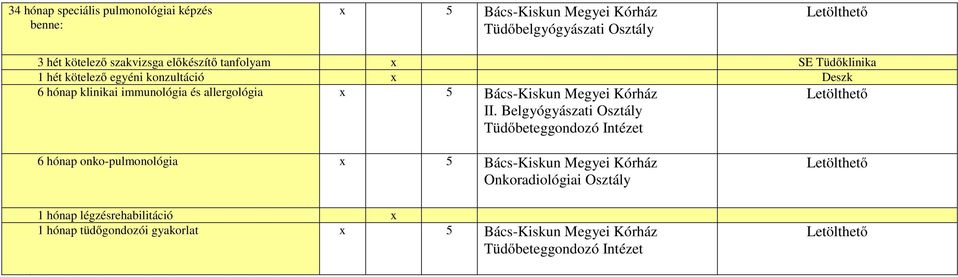 Bács-Kiskun Megyei Kórház II.