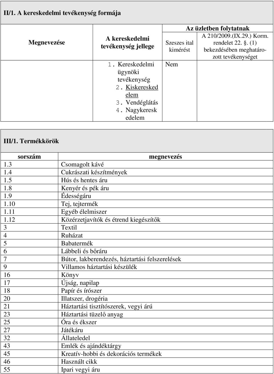 3 Csomagolt kávé 1.4 Cukrászati készítmények 1.5 Hús és hentes áru 1.8 Kenyér és pék áru 1.9 Édességáru 1.10 Tej, tejtermék 1.11 Egyéb élelmiszer 1.