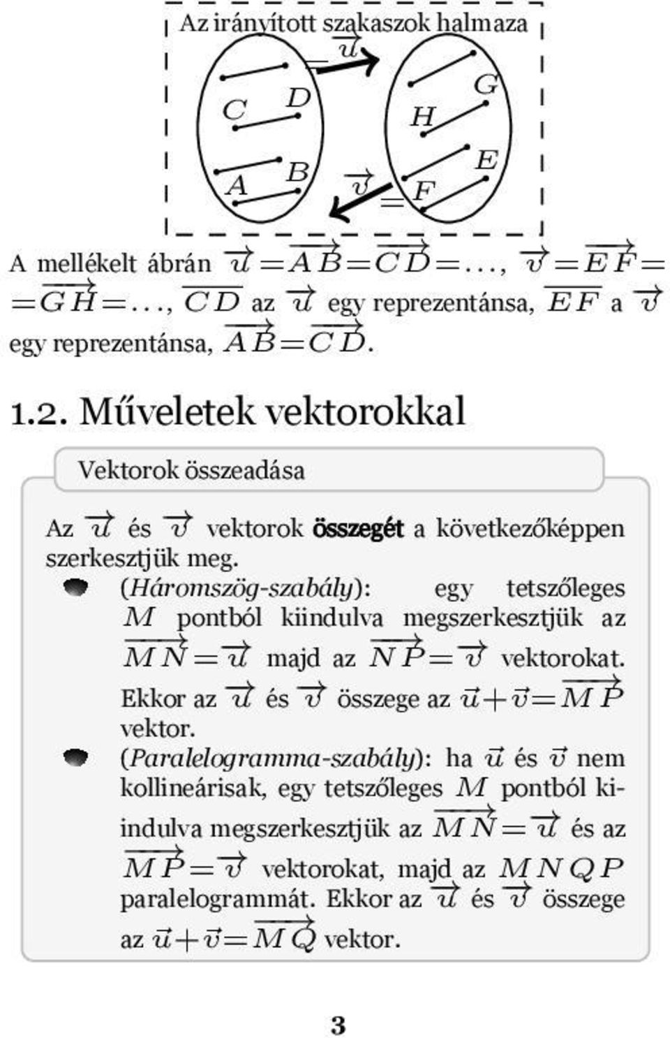 kiindulva megszerkesztjük az E MN= u majd az NP = v vektorokat Ekkor az u és v összege az u+ v= MP vektor (Paralelogramma-szabály): ha u és v nem