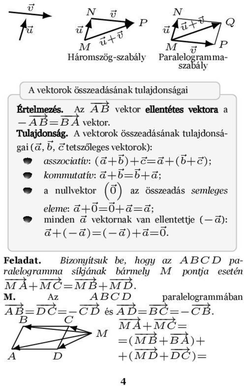 a; a nullvektor 0) az összeadás semleges eleme: a+ 0= 0+ a= a; minden a vektornak van ellentettje ( a): a+( a)=( a)+ a= 0 Feladat Bizonyítsuk be, hogy az ABCD