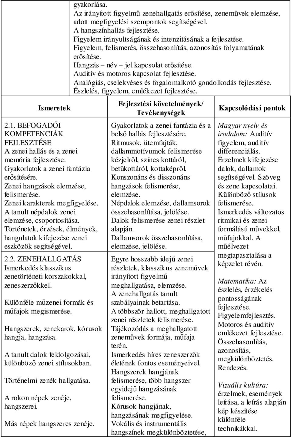 2. ZENEHALLGATÁS Ismerkedés klasszikus zenetörténeti korszakokkal, zeneszerzőkkel. Különféle műzenei formák és műfajok megismerése. Hangszerek, zenekarok, kórusok hangja, hangzása.