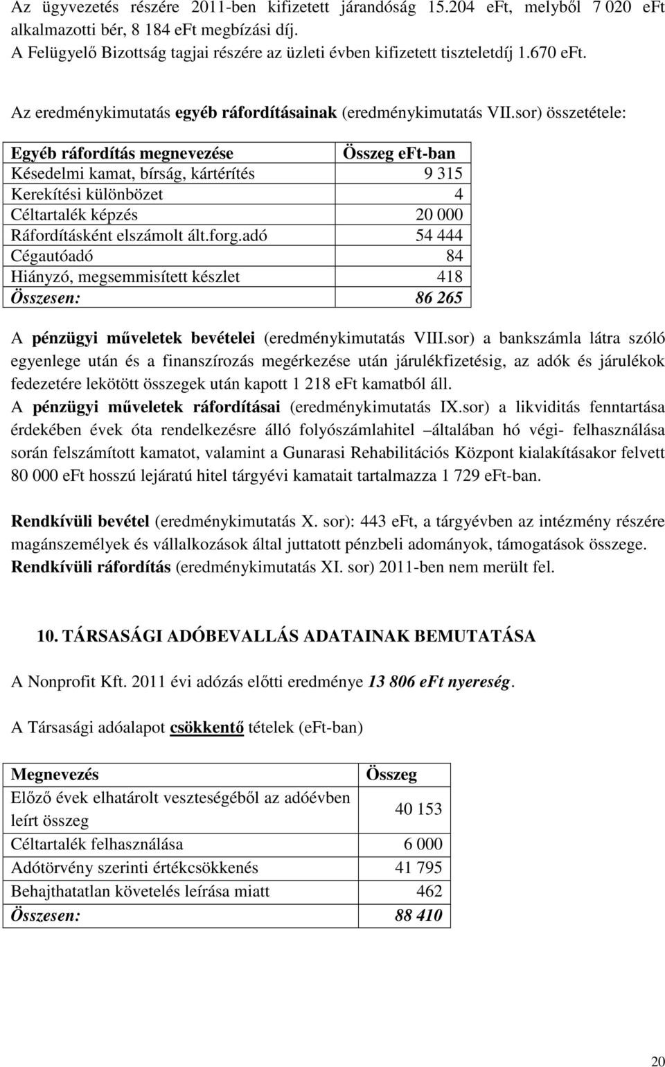 sor) összetétele: Egyéb ráfordítás megnevezése Összeg eft-ban Késedelmi kamat, bírság, kártérítés 9 315 Kerekítési különbözet 4 Céltartalék képzés 20 000 Ráfordításként elszámolt ált.forg.